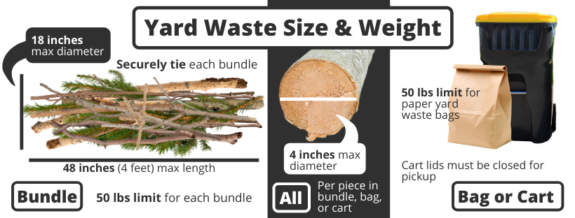 Yard Waste Size and Weight